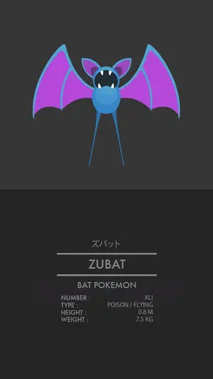 Zubat Stats